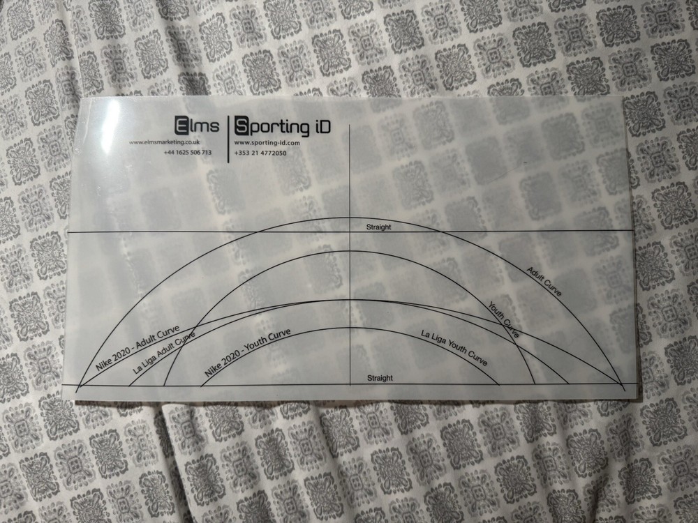 Sporting ID adhesive template