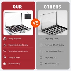 34″x22″ Premium Trading Card Display Case with Alloy Lock & Anti-Wear Surface