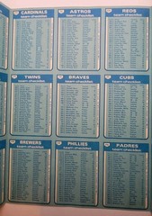 1980 Topps Uncut Baseball Team Photo Sheet All MLB Teams Ricky Henderson RC Year