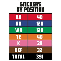 Fantasy Football Draft Board Kit — NEW for 2026 — LARGE Player Stickers & Board
