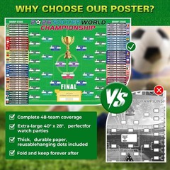 2026 Soccer World Championship Wall Art 40″ x 28″ — Fade-Proof Tournament Poster