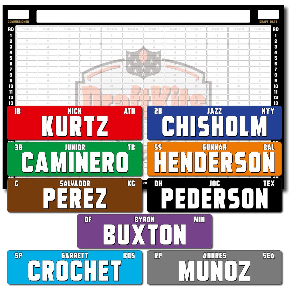 Fantasy Baseball Draft Board Kit — 2026 — AL ONLY Player Pool — 12 team/26 round