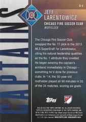 2015 Topps Major League Soccer Apex ‘Captains’ Card (C-1 to C-20) Variations