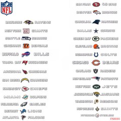 New NFL All Teams Pick Your Team Car Truck SUV Windshield Window Decal Sticker